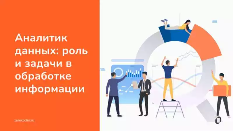 Роль аналитики в разработке сайтов в Алматы